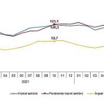 guven-endeksi-hizmet-perakende-ticaret-ve-insaat-sektorlerinde-yukseldi.jpg