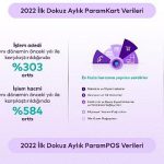 param-2022nin-ilk-dokuz-ayinda-da-buyumesini-surdurdu.jpg