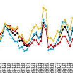 sahibindex-kiralik-konut-piyasasi-gorunumu-raporuna-gore-kira-fiyatlarinin-artis-hizi-dusmeye-devam-ediyor.jpg