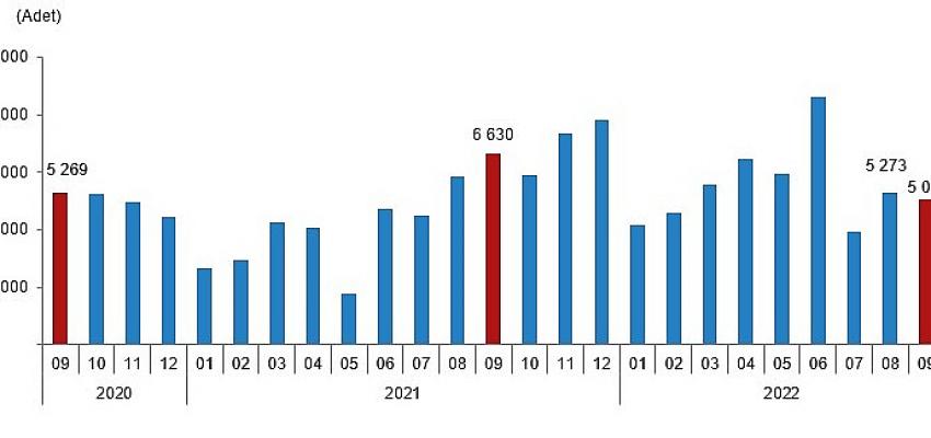 turkiye-genelinde-eylul-ayinda-113-bin-402-konut-satildi.jpg