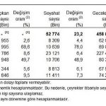 yurt-icinde-ikamet-eden-9-milyon-846-bin-kisi-seyahate-cikti.jpg