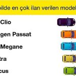 arac-fiyatlarindaki-dusus-ucuncu-ayinda.jpg