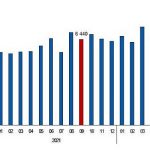 linyit-uretimi-eylul-ayinda-6-milyon-653-bin-341-ton-olarak-gerceklesti.jpg