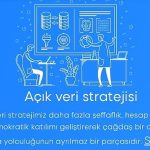izmir-buyuksehir-belediyesinin-acik-veri-portali-birinci-oldu.jpg