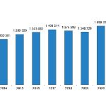 tuik-turkiye-genelinde-2022-yilinda-1-milyon-485-bin-622-konut-satildi.jpg