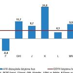 tuik-gayrisafi-yurt-ici-hasila-gsyh-2022-yilinda-56-artti.jpg