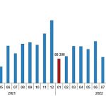 turkiye-genelinde-ocak-ayinda-97-bin-708-konut-satildi.jpg