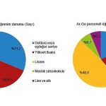tuik-arastirma-gelistirme-ar-ge-harcamasi-2021-yilinda-101-milyar-738-milyon-tlye-yukseldi.jpg