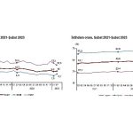 tuik-isgucu-istatistikleri-subat-2023.jpg