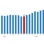 tuik-ucretli-calisan-istatistikleri-subat-2023.jpg