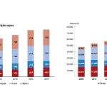 tuik-yurt-disinda-kontrol-edilen-girisim-istatistikleri-2021.jpg