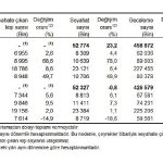 tuik-yurt-icinde-ikamet-eden-7-milyon-614-bin-kisi-seyahate-cikti.jpg