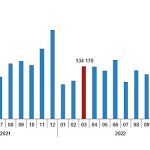 turkiye-genelinde-mart-ayinda-105-bin-476-konut-satildi.jpg