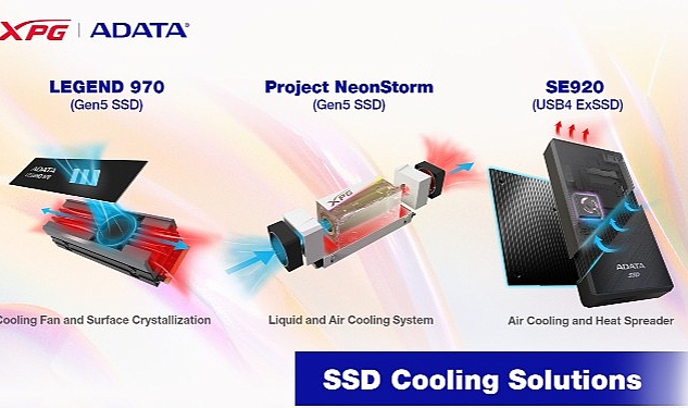 adatanin-yeni-nesil-ssd-sogutma-cozumleri-computexte-tanitildi.jpg