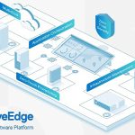dell-nativeedge-yazilimi-uc-operasyonlari-donusturuyor.jpg