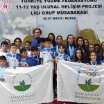 osmangazili-kulaclar-bursaya-damga-vurdu.jpg