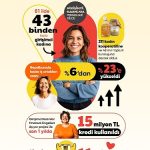 hepsiburada-girisimci-kadinlara-teknoloji-gucu-programi-7-yilini-kutluyor.jpg