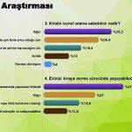 kiralik-konut-talebi-ilk-kez-satilik-konut-talebini-gecti.jpg