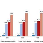 kutuphane-sayisi-%434-artti.jpg