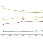 obez-bireylerin-orani-%202-oldu.jpg