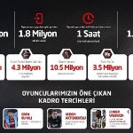 petrol-ofisi-sosyal-ligde-sezonun-enleri-belli-oldu.jpg