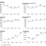 ulkemizde-1-milyon-119-bin-615-adet-otomobil-uretildi.jpg