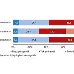muayene-ve-tedavi-harcamalari-hanelerin-yuzde-73une-cok-yuk-getirdi.jpg