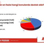 psikolojik-danismanlik-artis-gosterdi.jpg
