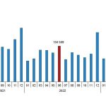 turkiye-genelinde-haziran-ayinda-83-bin-636-konut-satildi.jpg