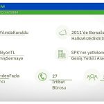 info-yatirim-2023-ikinci-ceyrekte-karini-yuzde-162-artirdi.jpg