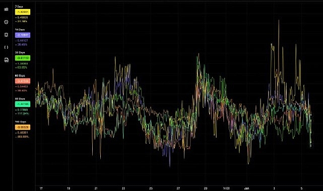 kripto-para-piyasasinda-volatilite.jpg