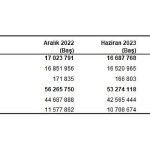 buyukbas-hayvan-sayisi-2023-yili-haziran-ayinda-16-milyon-688-bin-bas-oldu.jpg