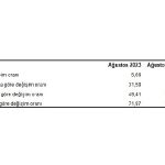 yurt-ici-uretici-fiyat-endeksi-yi-ufe-yillik-yuzde-4941-aylik-yuzde-589-artti.jpg