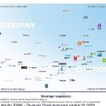 kuveyt-turkun-api-marketi-acik-bankacilikta-dunya-zirvesinde.jpg