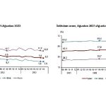 mevsim-etkisinden-arindirilmis-issizlik-orani-yuzde-92-seviyesinde-gerceklesti.jpg