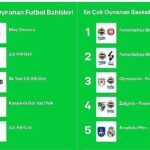 bilyoner-2023un-enlerini-acikladi.jpg