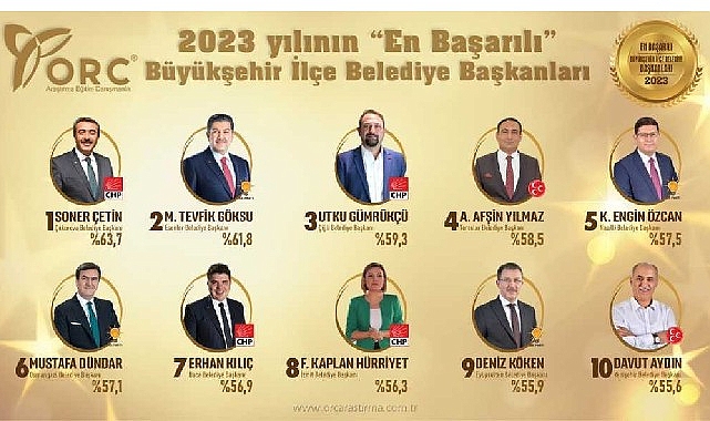 cukurova-belediyesi-gelenek-bozulmadi.jpg