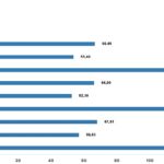 insaat-maliyet-endeksi-yillik-yuzde-6649-artti-aylik-yuzde-152-artti.jpg