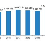 turkiye-genelinde-2023-yilinda-1-milyon-225-bin-926-konut-satildi.jpg