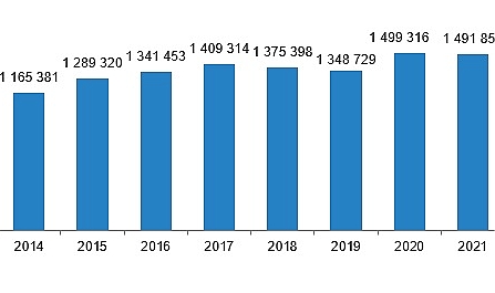 turkiye-genelinde-2023-yilinda-1-milyon-225-bin-926-konut-satildi.jpg