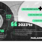bolgenin-lideri-united-payment-2024te-yeni-alanlarda-buyuyecek.jpg