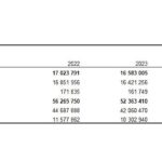 buyukbas-hayvan-sayisi-bir-onceki-yila-gore-yuzde-26-azalarak-16-milyon-583-bin-bas-oldu.jpg