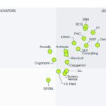 ey-esg-ve-surdurulebilirlik-danismanligi-alaninda-2024-kuresel-pazar-lideri-oldu.jpg