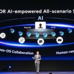 honor-yapay-zeka-stratejilerini-mwc-2024te-tanitti.jpg