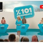 a101-aliskanliklara-da-listelere-de-meydan-okuyor.jpg