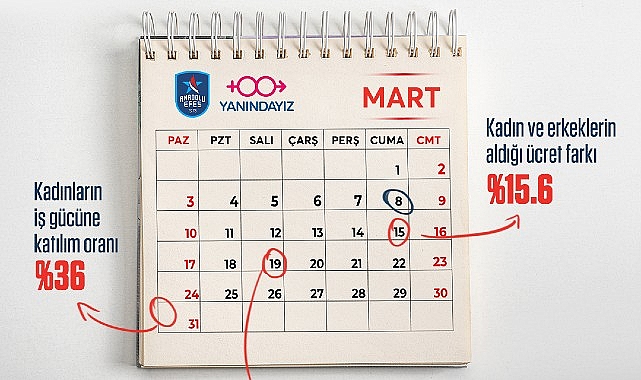 anadolu-efes-spor-kulubu-8-mart-dunya-kadinlar-gunu-oncesinde-yanindayiz-dernegi-is-birligiyle-hayata-gecirdigi-kampanya-ile-kadin-erkek-esitligi-konusunda-farkindalik-yaratacak.jpg