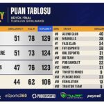 winordie-tulpar-protality-emea-tourun-sampiyonu-oldu.jpg