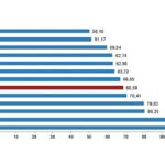 tuik-tuketici-fiyat-endeksi-tufe-yillik-%6850-aylik-316-artti.jpg