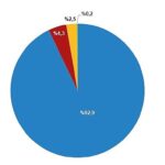 tuik-cig-sut-uretimi-2023-yilinda-04-azalarak-21-milyon-481-bin-567-ton-oldu.jpg
