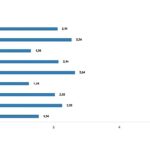 tuik-insaat-maliyet-endeksi-yillik-%6998-artti-aylik-211-artti.jpg
